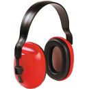 Protective Industrial Economy Ear Muff  NRR 22