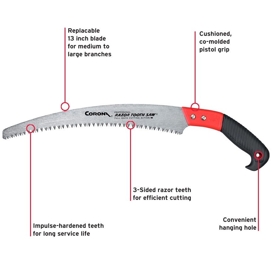 Metallo 13" Pruning Trimming Saw Curved Blade High Quality made in Netherlands 