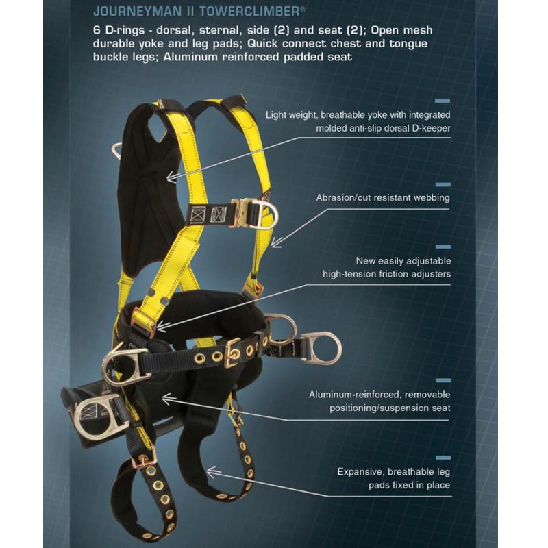 Falltech Harness Size Chart