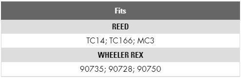 Reed Tool cutter wheel application chart. 