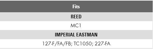 Reed Tool cutter wheel application chart. 