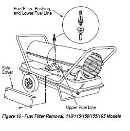 kerosene heater filter