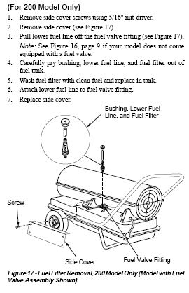 Reddy Heater 100 000 Btu Parts Desa, Reddy Heater, Master